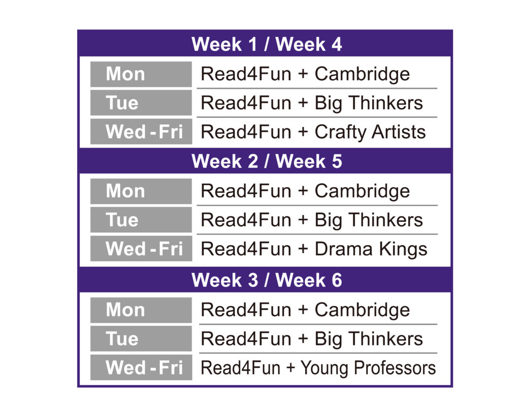 暑期英文英語課程 | 兒童暑假班/Playgroup - ABC Pathways